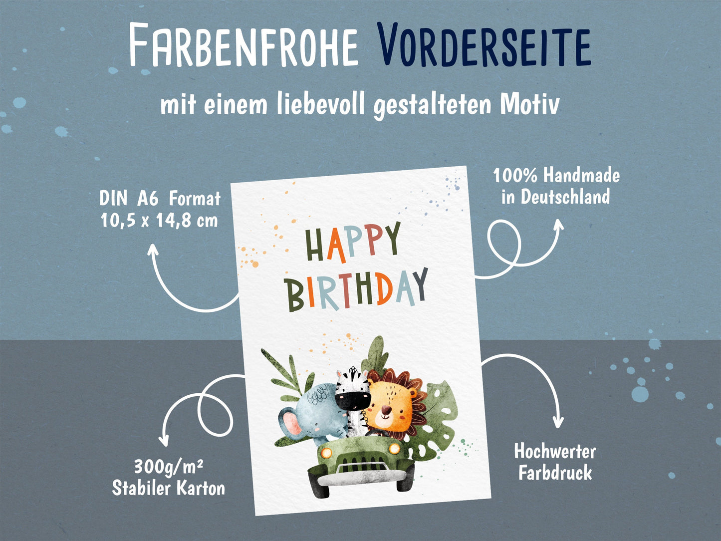 Safari Geburtstagskarte – Happy Birthday
